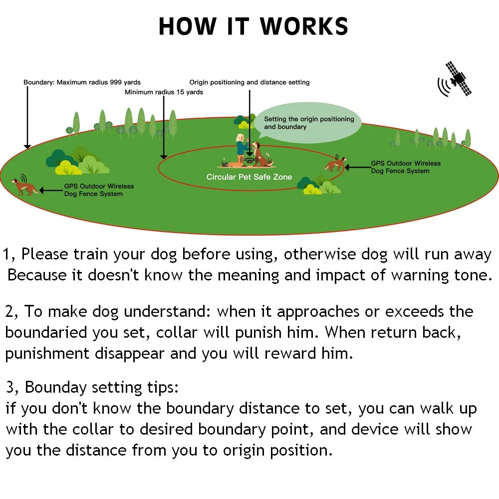 Revolutionary Wireless GPS Pet Fence & Training Collar - Waterproof Safety Solution for Dogs